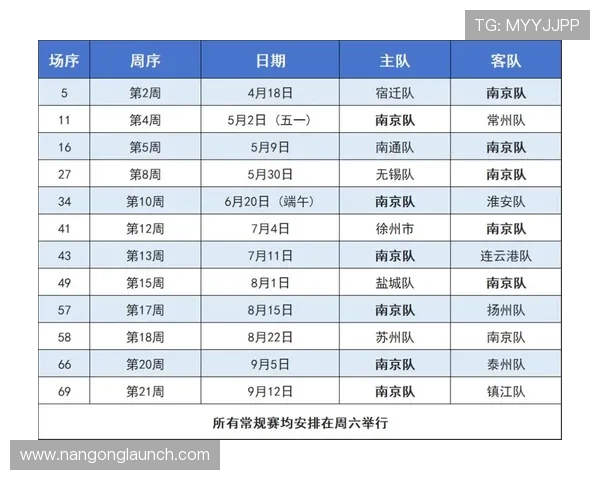 2026年苏州超级联赛完整赛程时间表及赛事亮点解析