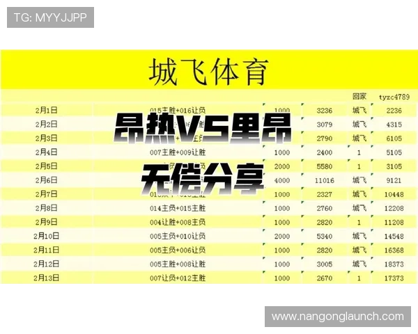 昂热最新战况全面解析球队表现与关键球员走势