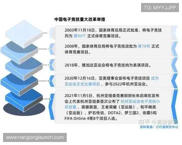 全球体育赛事数据深度解析与趋势预测报告