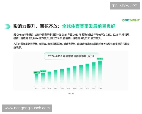 深度解析最新体育赛事胜负走势与关键数据趋势