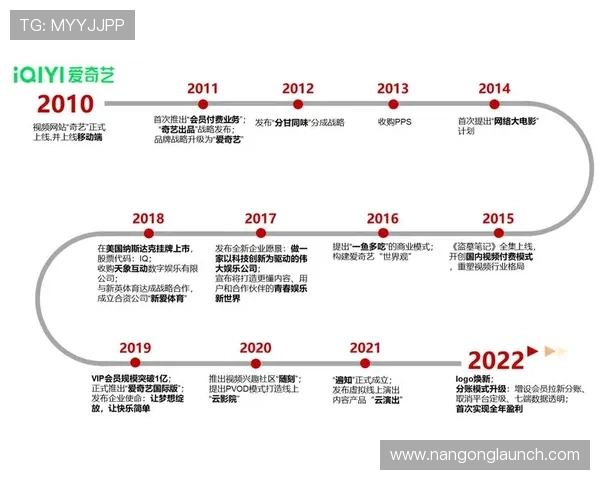 英国雷丁顿联俱乐部历史沿革与未来发展趋势深度解析 英国雷丁顿联俱乐部历史沿革与未来发展趋势深度解析